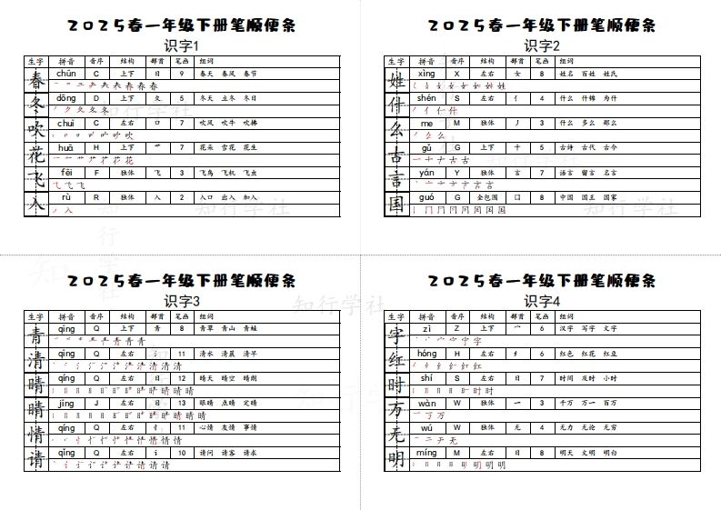 25一下语文生字【笔顺】便条