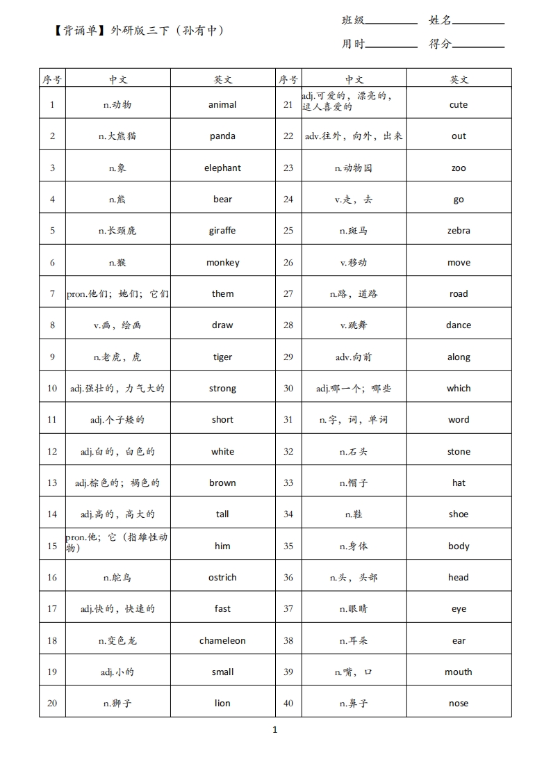 【背诵单】外研版三下英语