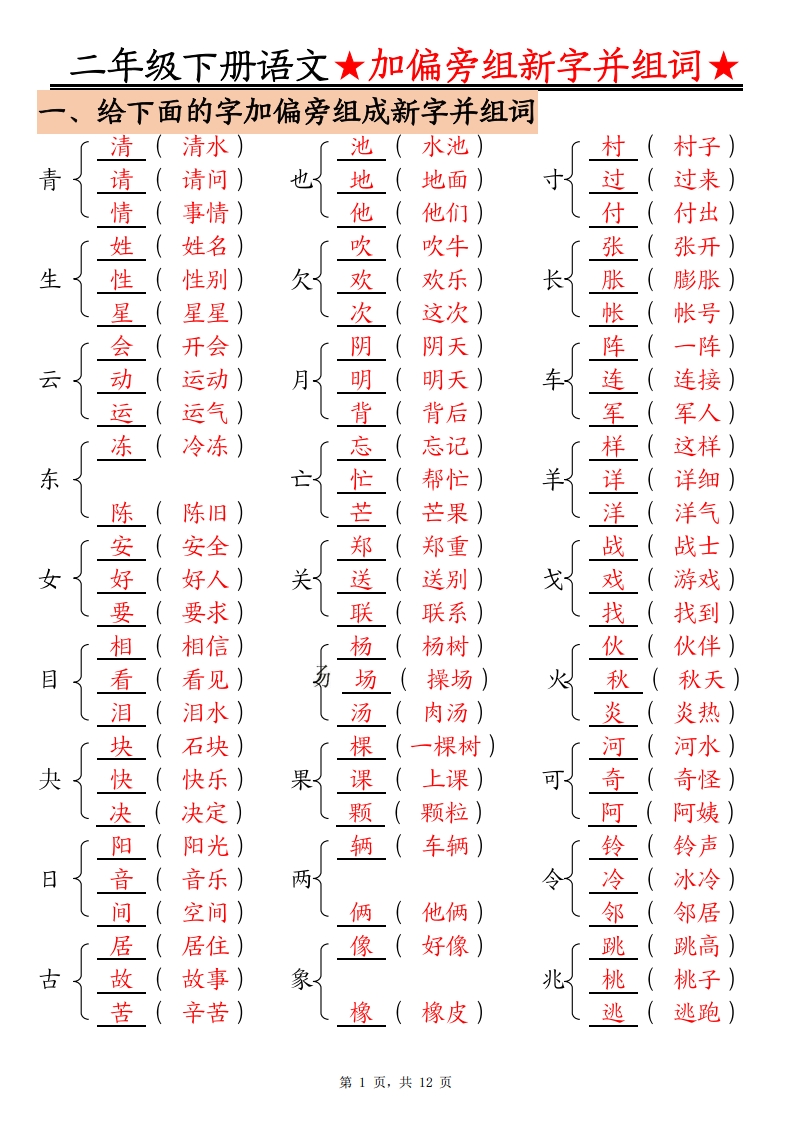 二下语文【加偏旁部首组新字并组词】专项练习（含答案12页）