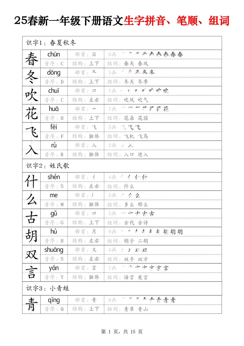 25春新一下语文生字拼音、笔顺、组词（15页）