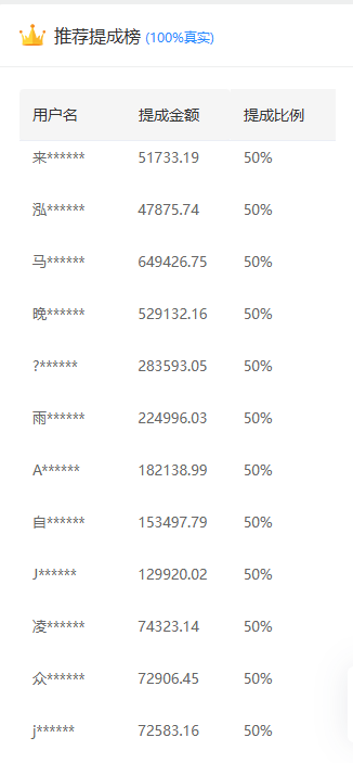 图片[1]-推广软件获取收益你来吗？