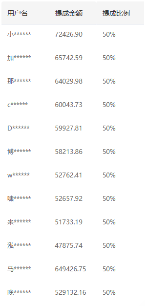图片[2]-推广软件获取收益你来吗？