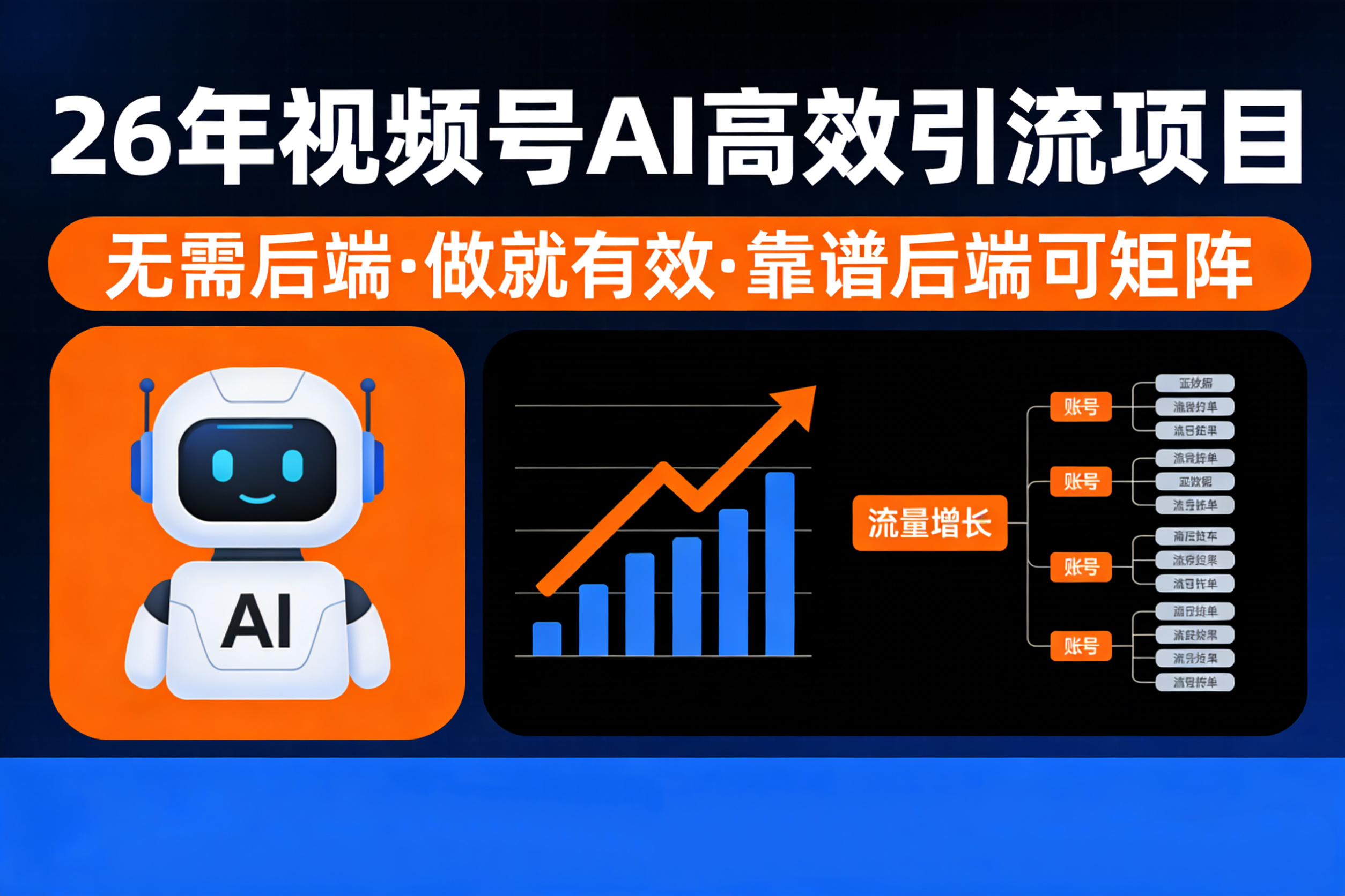 图片[1]-26年最新视频号AI项目，无需后端，会剪视频就可以，单日轻松变现1千