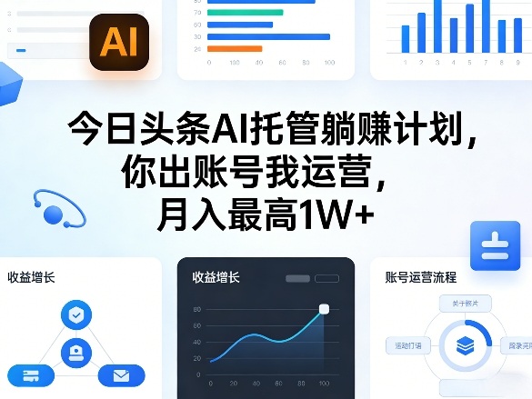 某条AI托管躺賺计划，你出账号我运营，最高1W+【揭秘】