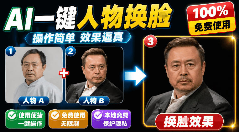 纯离线本地运行！AI一键人物lian部替换软件，支持图片换lian，效果逼真，最便捷换lian工具FaceSwap