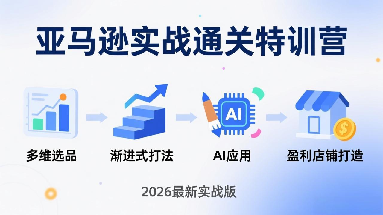 （17745期）亚马逊实战通关特训营：2026年3月更新，多维选品+渐进式打法+AI应用，从0到1打造盈利店铺