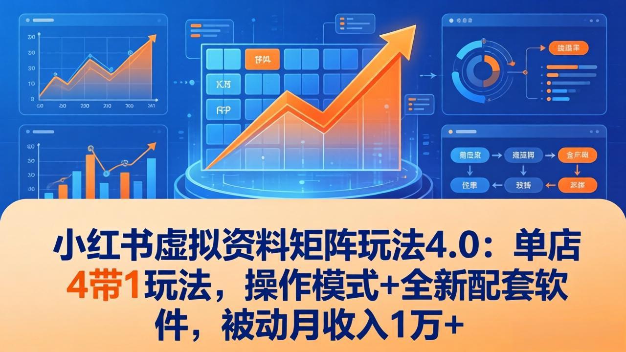 （17730期）小某书虚拟资料矩阵玩法4.0：单店4带1玩法，操作模式+全新配套软件，被动月收入1万+
