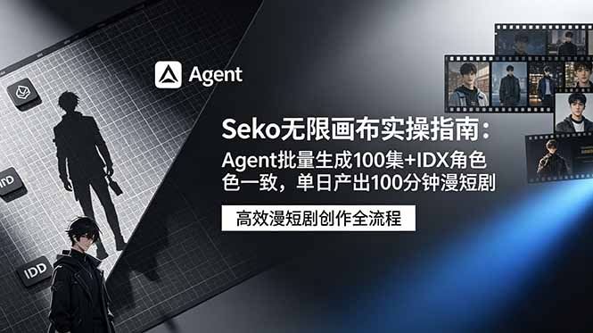 （19006期）Seko无限画布实操指南：Agent批量生成100集+IDX角一致，单日产出100分钟漫短剧