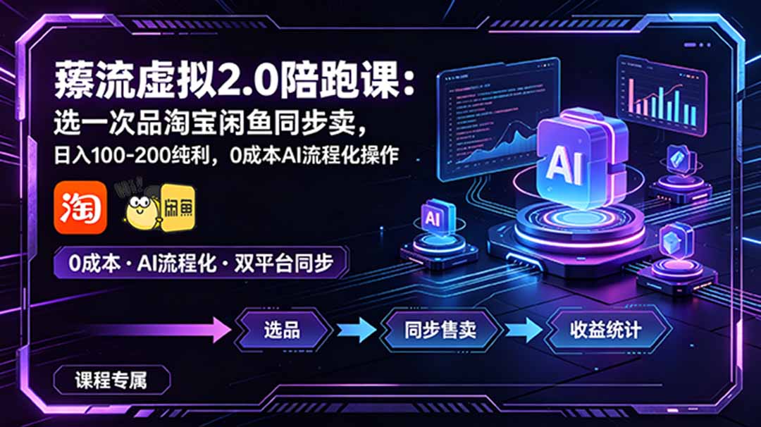 （18942期）薅流虚拟2.0陪跑课：选一次品淘宝闲鱼同步卖，一天100-200纯利，0成本AI流程化操作