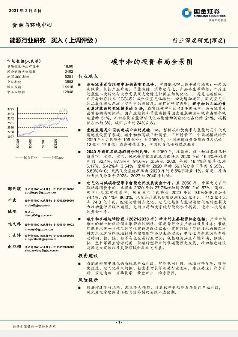 202103能源行业：碳中和的投资布局全景图