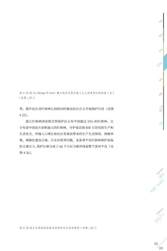 （下）清华大学：基于自然的碳中和解决方案全球案例（应对气候变化的基于自然的解决方案全球案例报告)_101-197