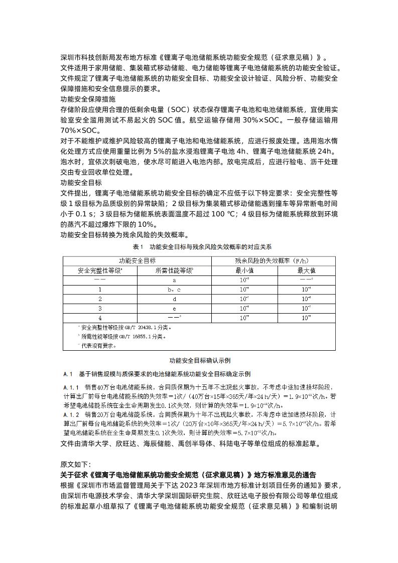 【标准】锂离子电池储能系统功能安全规范