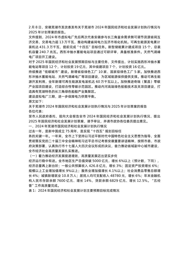 【政策】关于芜湖市2024年国民经济和社会发展计划执行情况与2025年计划草案的报告
