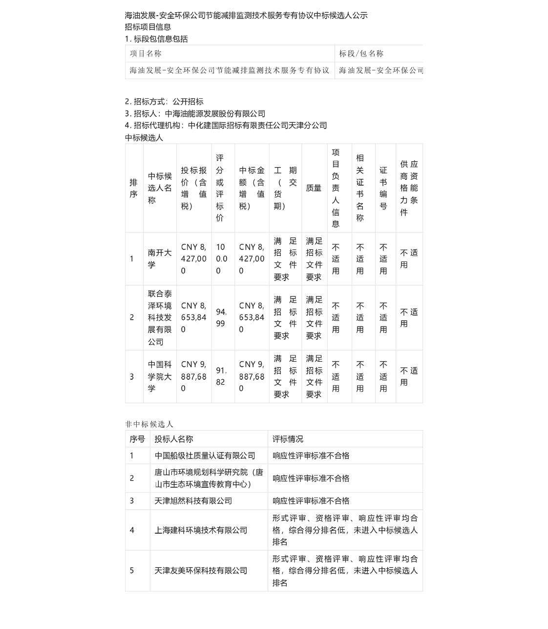【中标】节能减排服务-海油发展-安全环保公司节能减排监测技术服务专有协议中标候选人公示-南开大学