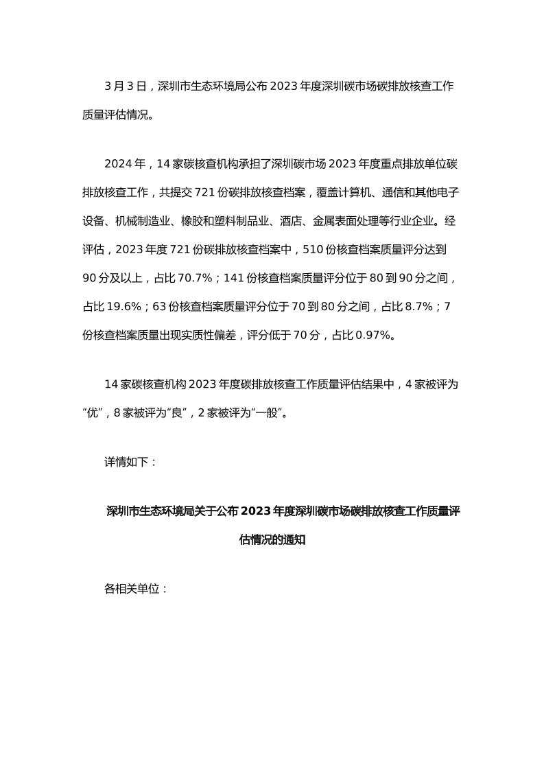 【政策】2023年度深圳碳市场碳排放核查工作质量评估情况
