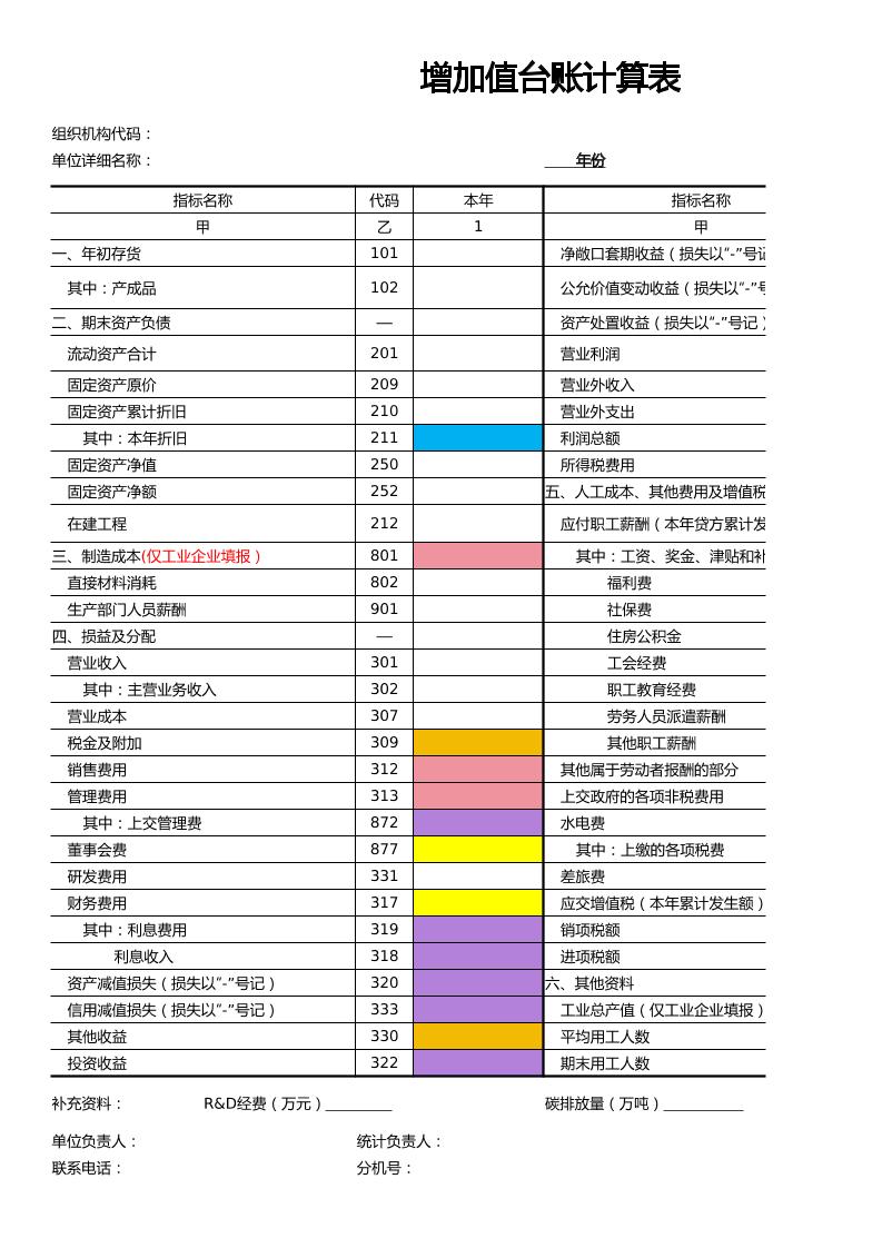 增加值台账计算表