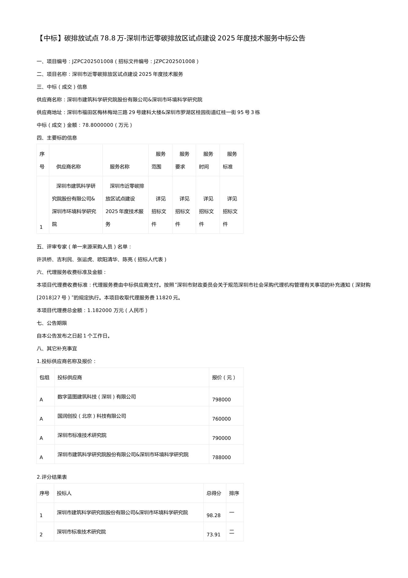 【中标】碳排放试点78.8万-深圳市近零碳排放区试点建设2025年度技术服务中标公告