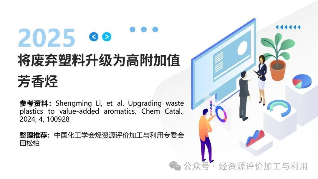 田松柏：将废弃塑料升级为高附加值芳香烃