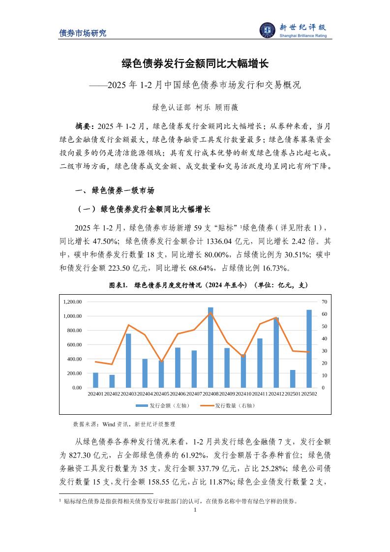 绿色债券发行金额同比大幅增长——2025年1-2月中国绿色债券市场发行和交易概况-9页