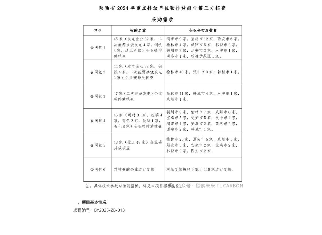 【招标】碳核查551万-陕西省2024年重点排放单位碳排放报告第三方核查招标公告