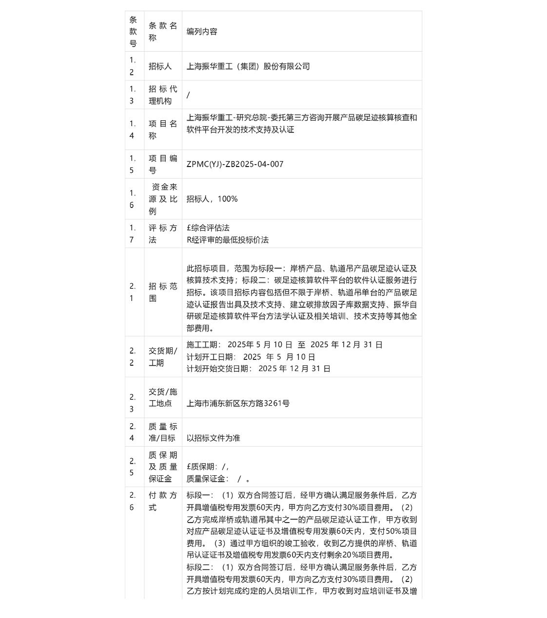 【招标】碳足迹-上海振华重工-研究总院-委托第三方咨询开展产品碳足迹核算核查和软件平台开发的技术支持及认证