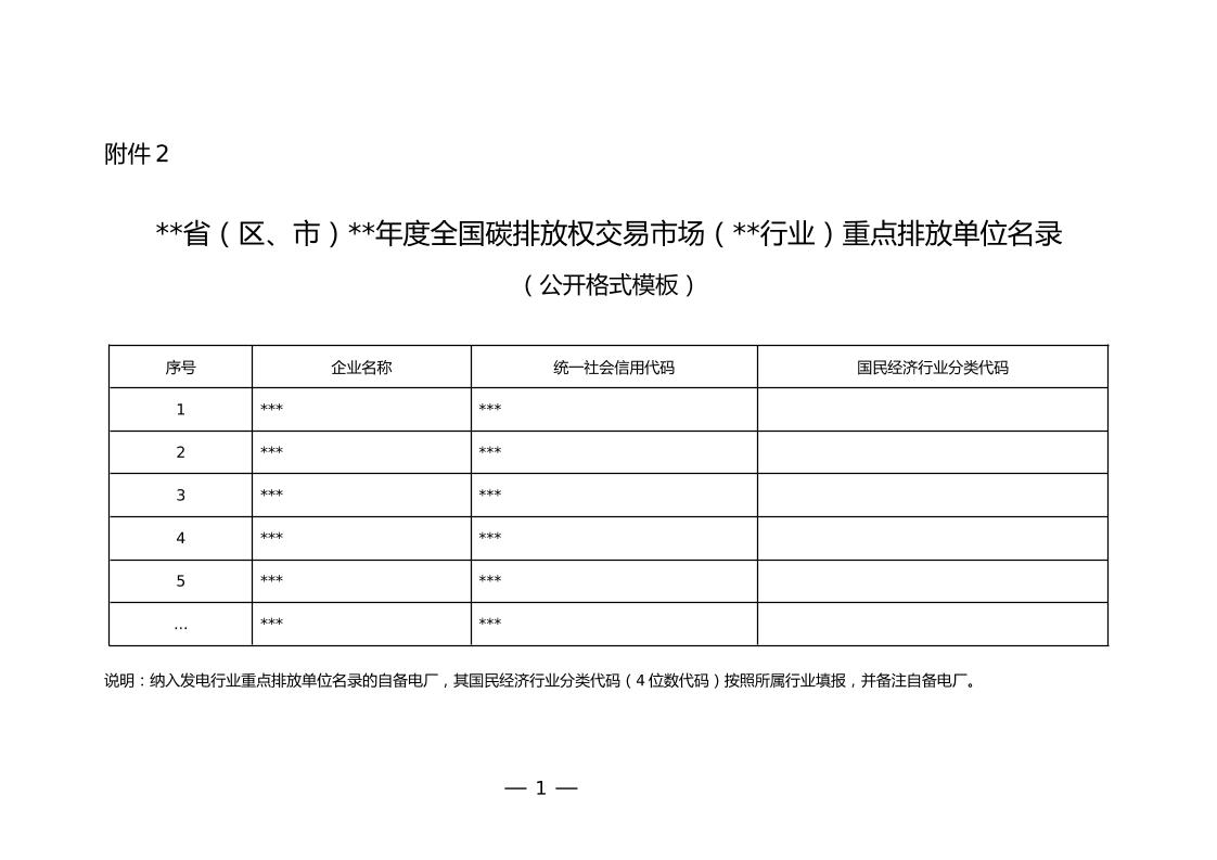 省（区、市）年度全国碳排放权交易市场（行业）重点排放单位名录
