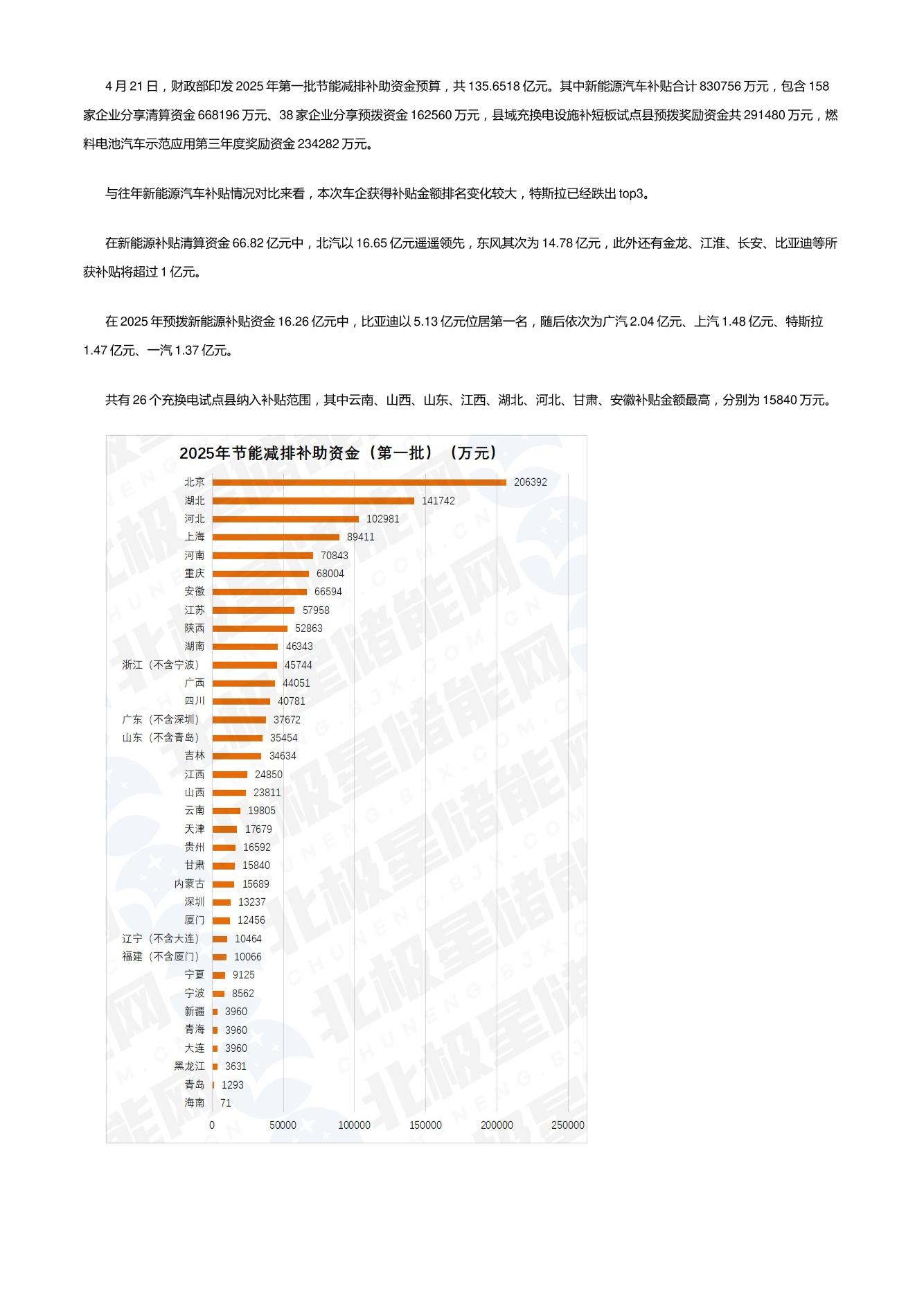 【政策】关于下达2025年节能减排补助资金预算（第一批）的通知