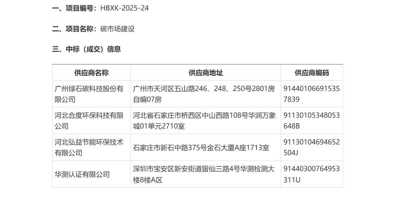 【中标】碳核查536.7万-河北省碳市场建设（1-5标段)公开招标中标公告-广州绿石碳科技股份有限公司等