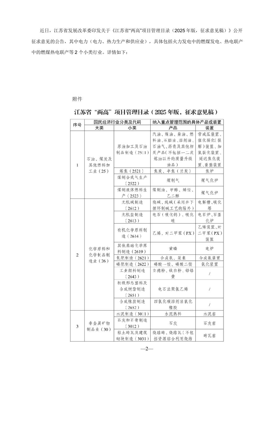 【政策】江苏省“两高”项目管理目录（2025年版，征求意见稿）