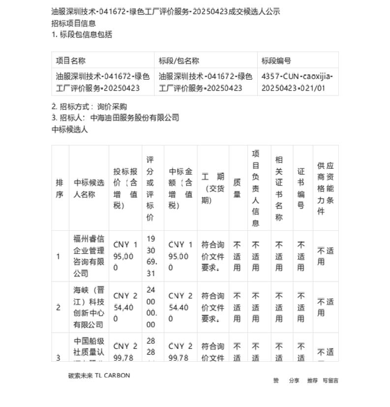 【中标】绿色工厂-油服深圳技术-041672-绿色工厂评价服务-20250423成交候选人公示-福州睿信企业管理咨询有限公司