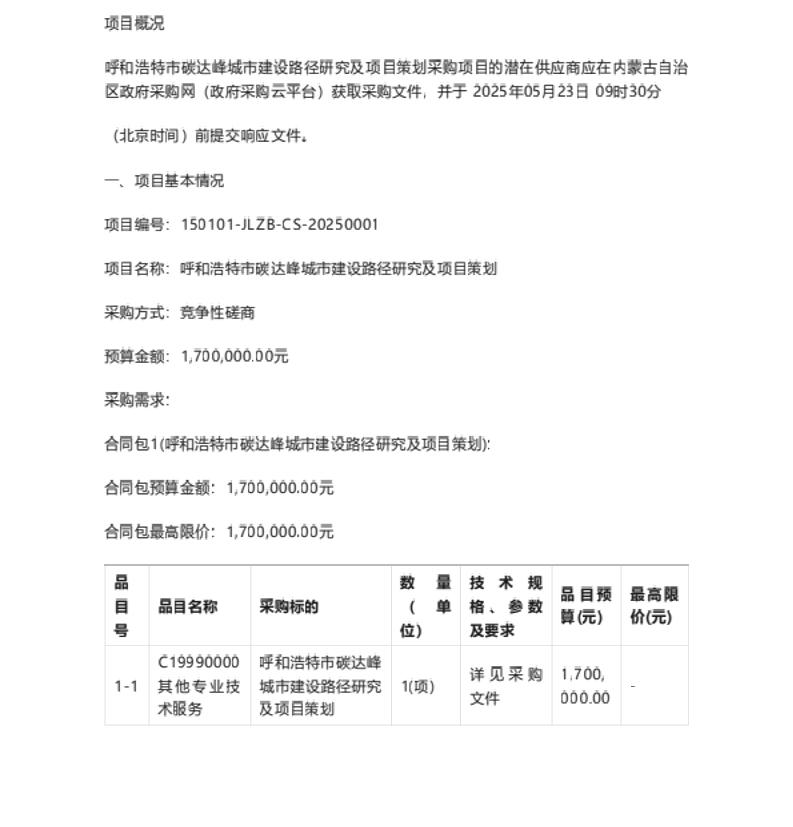 【招标】碳系统170万-呼和浩特市碳达峰城市建设路径研究及项目策划竞争性磋商公告