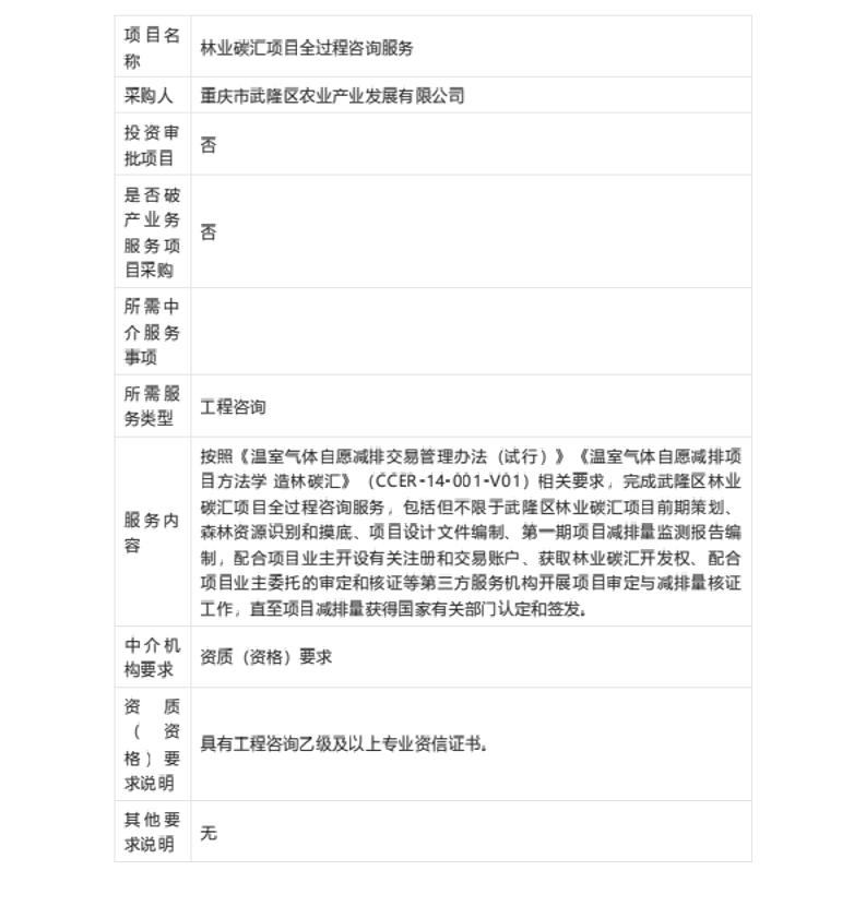 【招标】CCER碳汇170万-林业碳汇项目全过程咨询服务公开选取工程咨询机构的公告