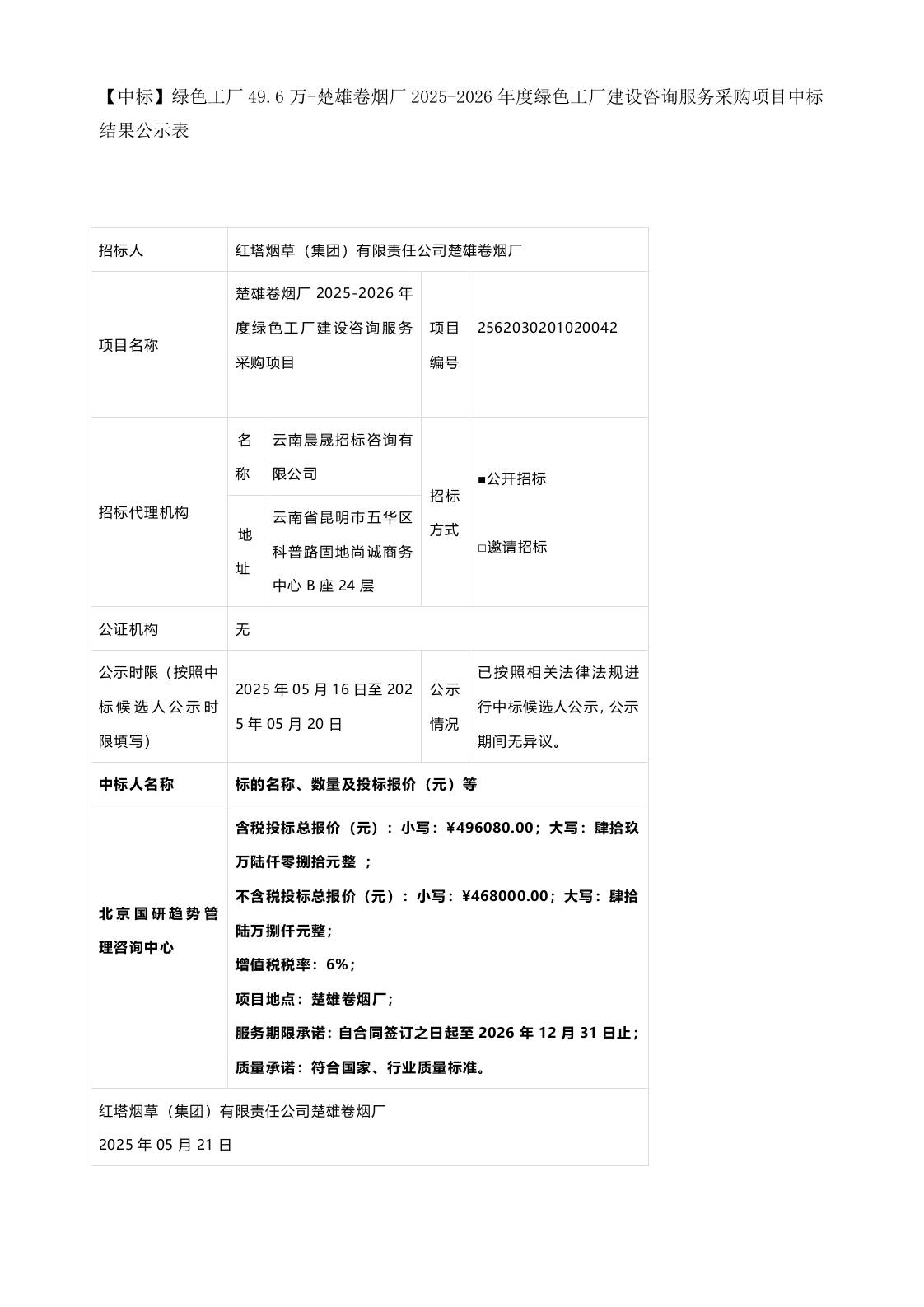 【中标】绿色工厂49.6万-楚雄卷烟厂2025-2026年度绿色工厂建设咨询服务采购项目中标结果公示表