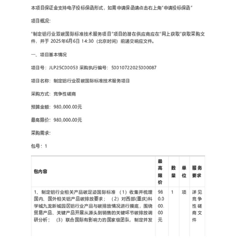 【招标】碳标准98万-制定铝行业双碳国际标准技术服务项目(JLP25C00053)竞争性磋商公告