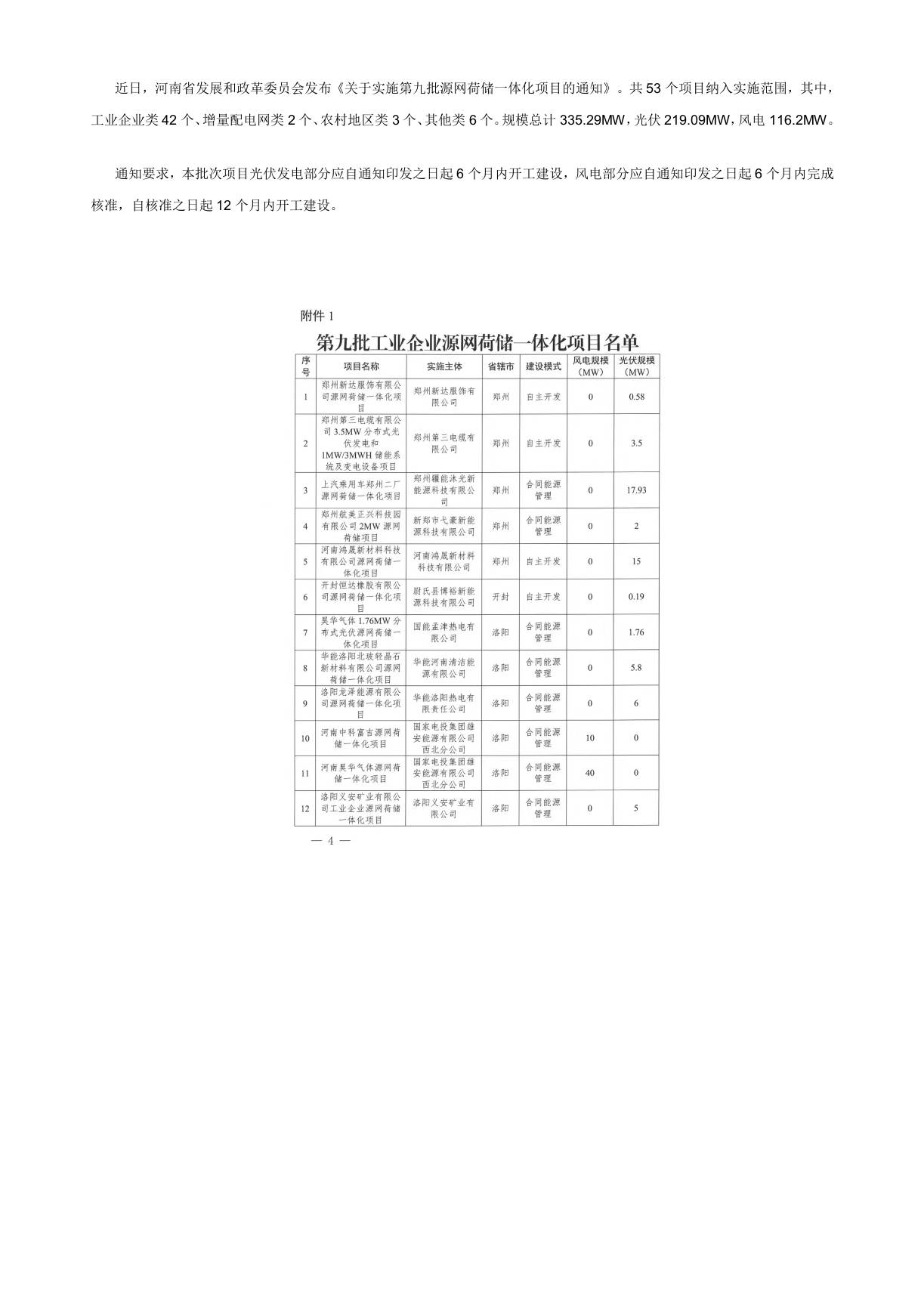 【政策】关于实施第九批源网荷储一体化项目的通知
