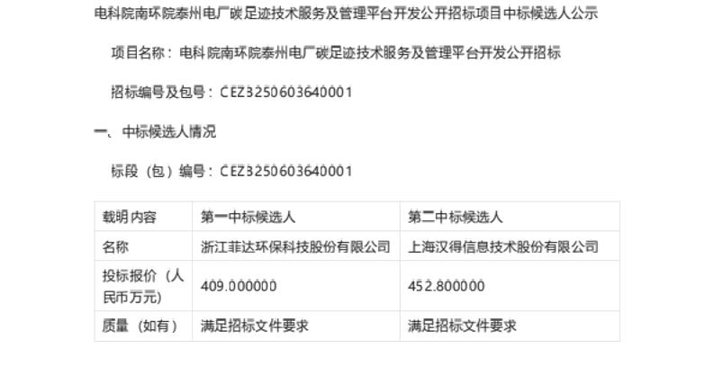 【中标】碳足迹409万-碳足迹平台I泰州电厂碳足迹技术服务及管理平台开发公开招标中标候选人公示-浙江菲达环保科技有限公司