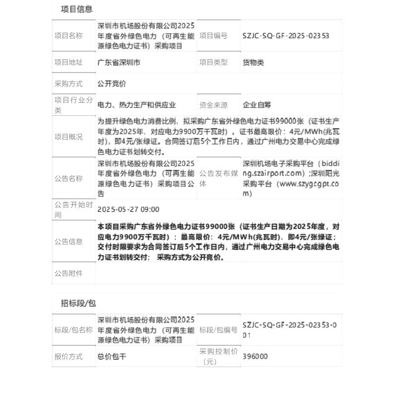 【招标】绿证采购-深圳市机场股份有限公司2025年度省外绿色电力（可再生能源绿色电力证书）采购项目公告