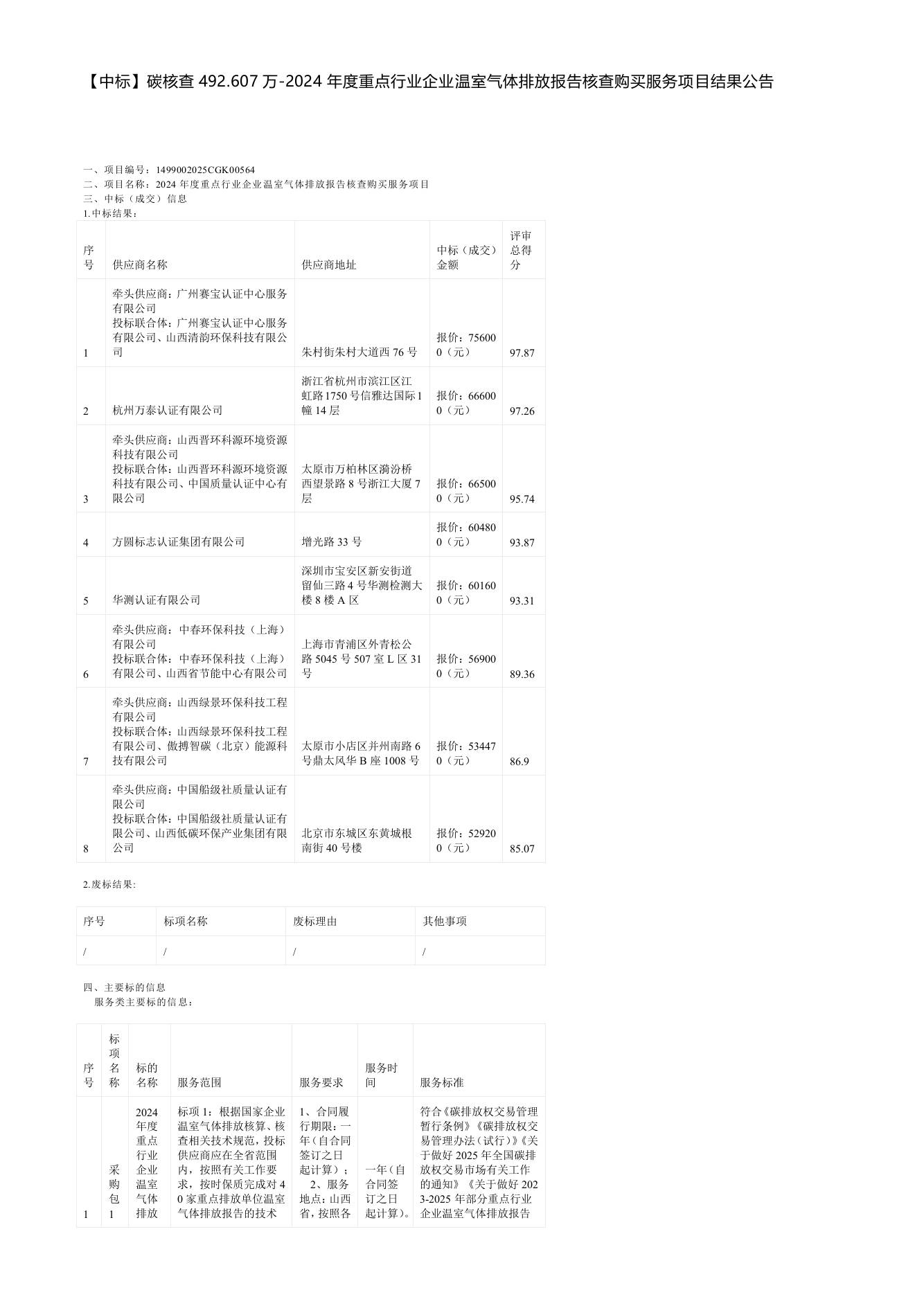 【中标】碳核查492.607万-2024年度重点行业企业温室气体排放报告核查购买服务项目结果公告