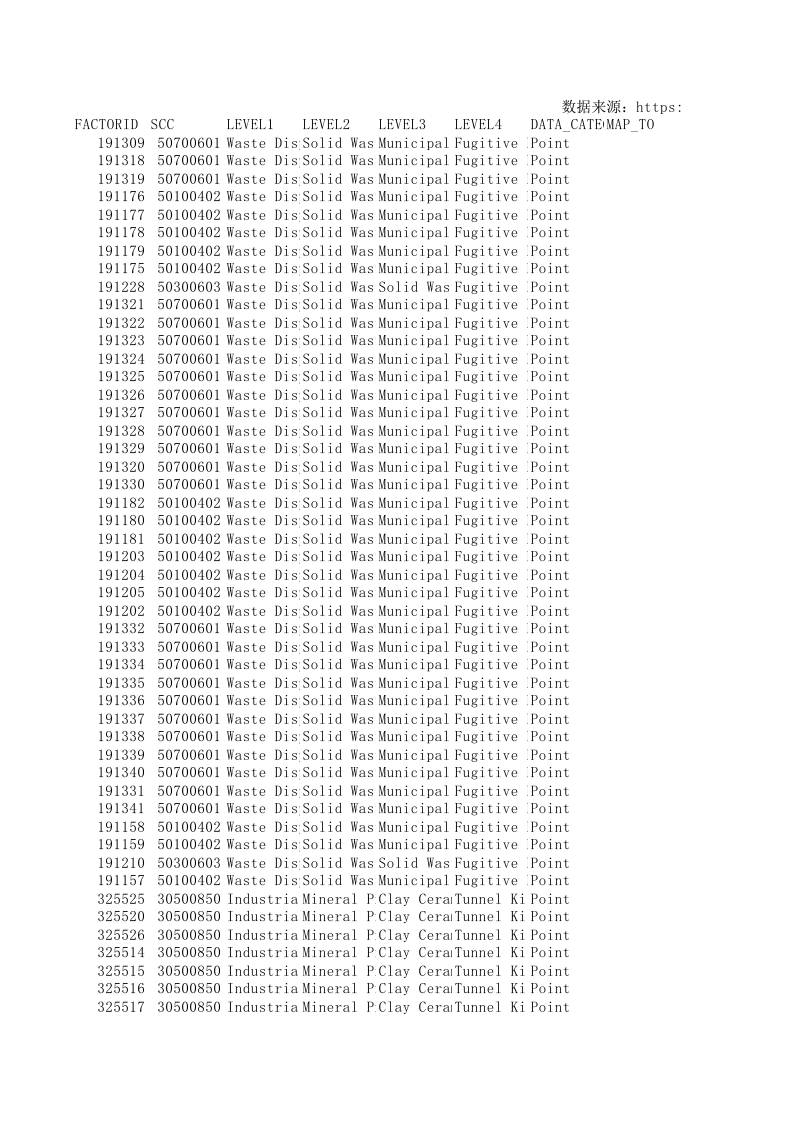 03-美国环境保护署WebFIRE数据库