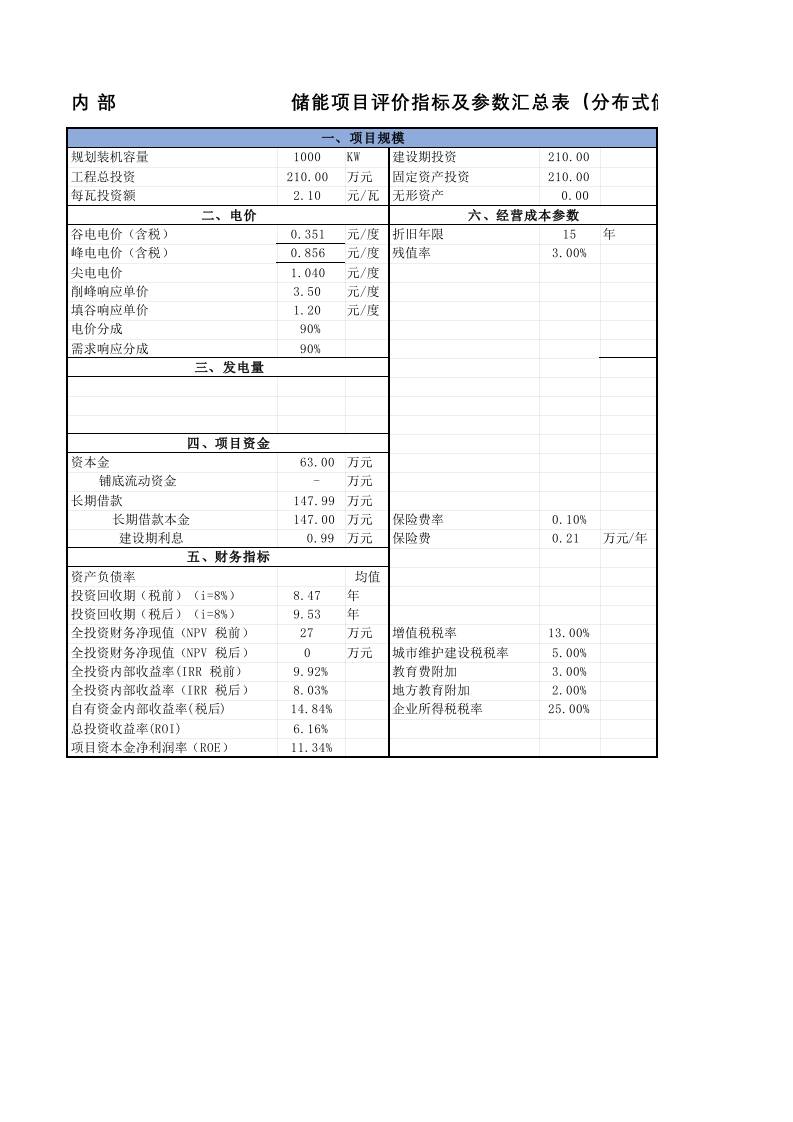 【Excel计算表】储能财务经济测算表模板