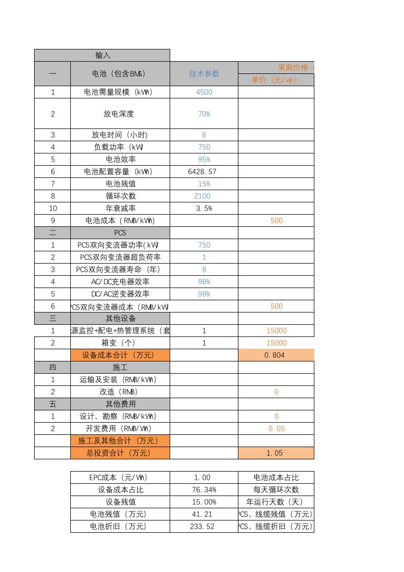 【Excel计算表】储能调峰项目经济性分析表