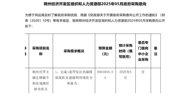 【招标】碳系统890万-朔州经济开发区组织和人力资源部2025年05月政府采购意向