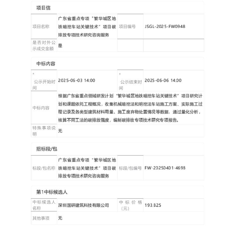 【中标】碳排放-广东省重点专项“繁华城区地铁暗挖车站关键技术”项目碳排放专项技术研究咨询服务成交候选人公示-深圳国研建筑科技有限公司