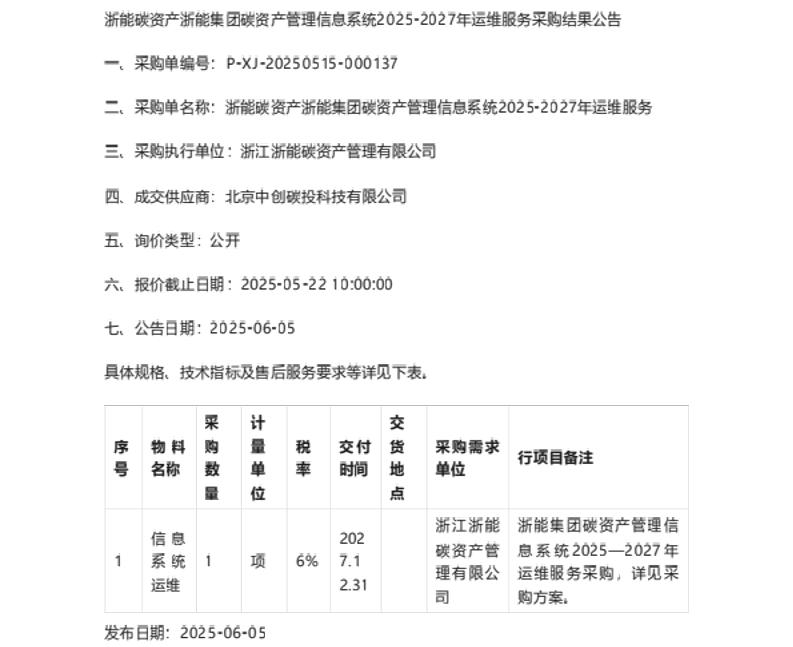 【中标】碳资产-浙能碳资产浙能集团碳资产管理信息系统2025-2027年运维服务结果公告-北京中创碳投科技有限公司
