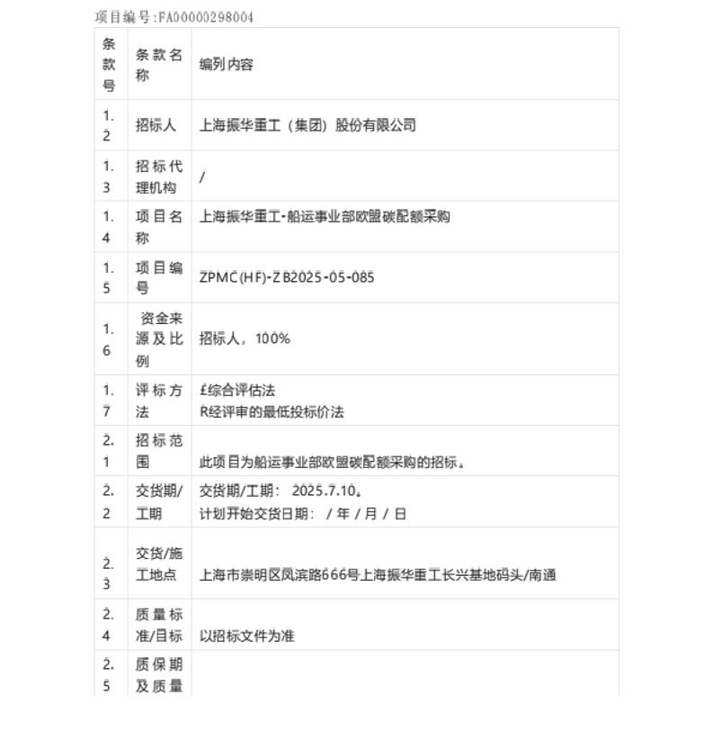 【招标】碳配额-上海振华重工-船运事业部欧盟碳配额采购项目