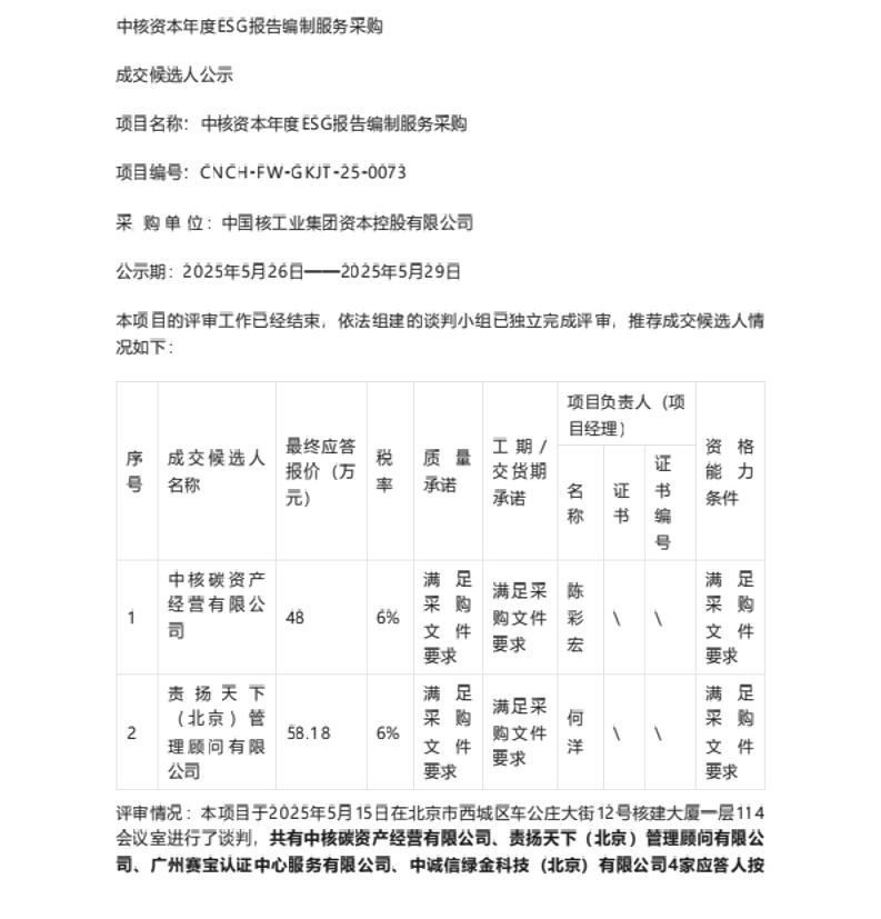 【中标】ESG服务48万-中核资本年度ESG报告编制服务采购成交候选人公示-中核碳资产经营有限公司