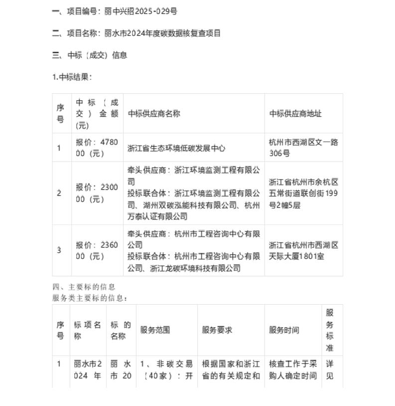 【中标】碳复查94万-丽水市2024年度碳数据核复查项目-浙江省生态环境低碳发展中心