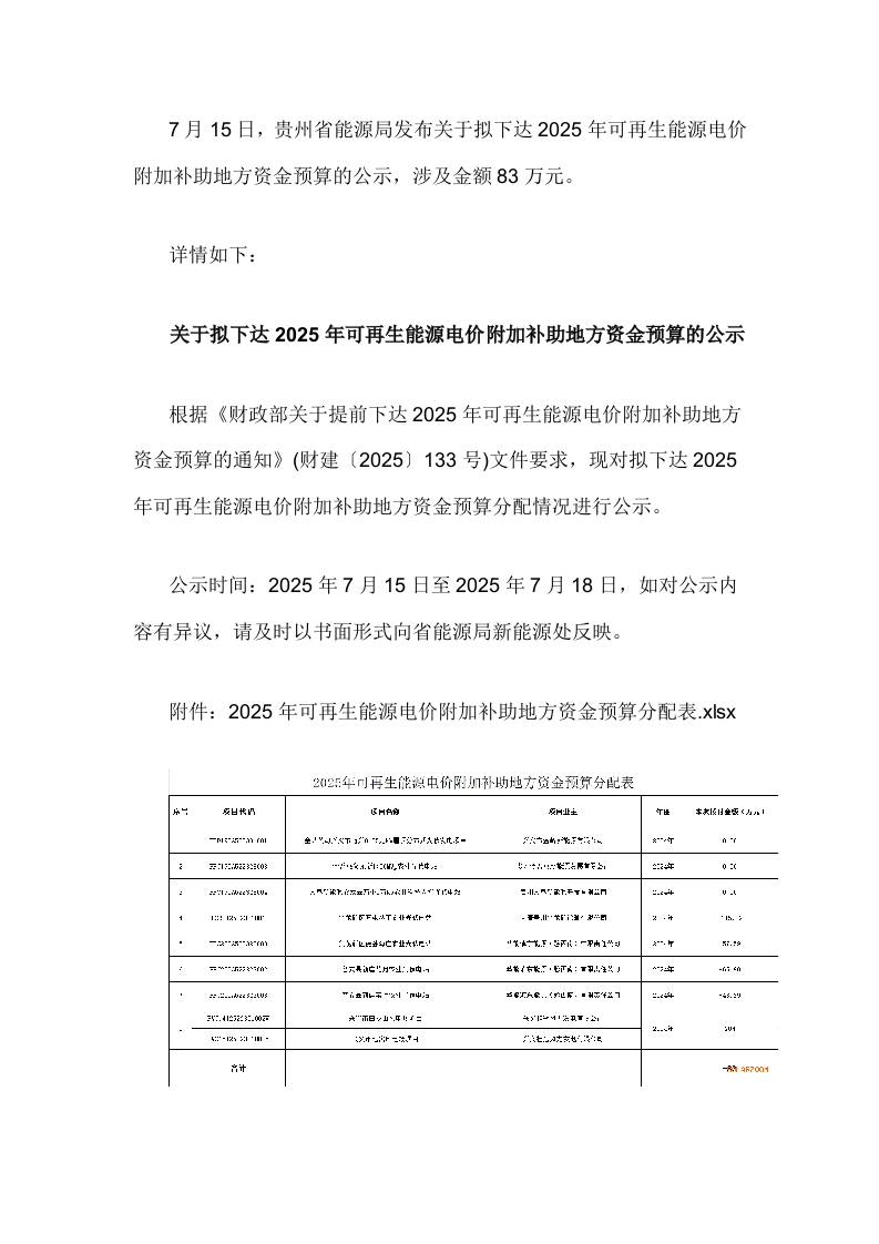 【政策】贵州关于拟下达2025年可再生能源电价附加补助地方资金预算的公示