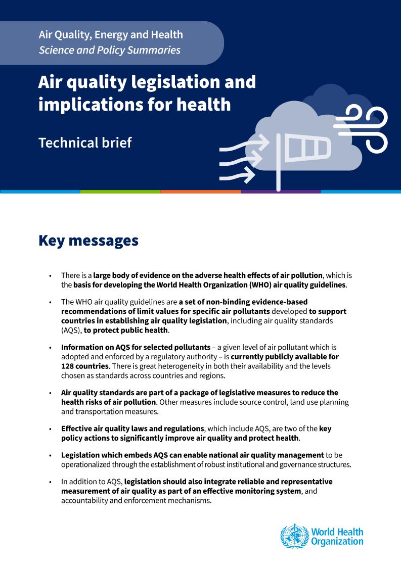 WHO世界卫生组织：2025年空气质量立法及其对健康的影响报告（英文版）