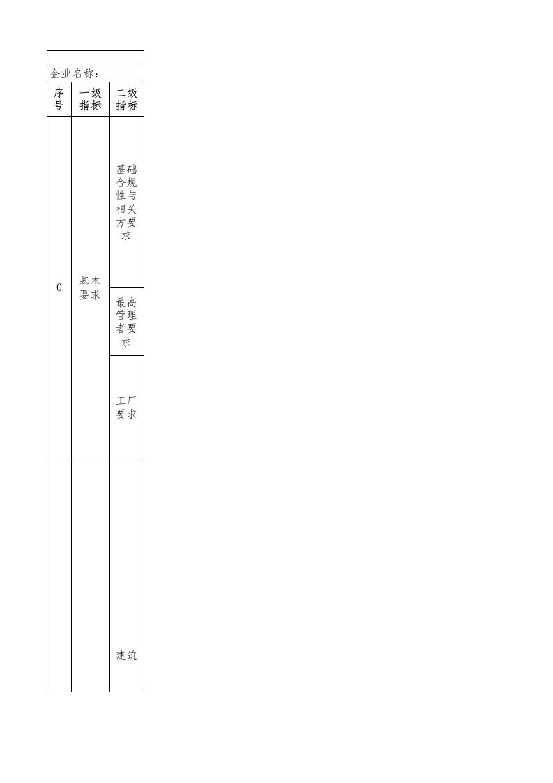 15-锑冶炼行业绿色工厂评价指标评价表